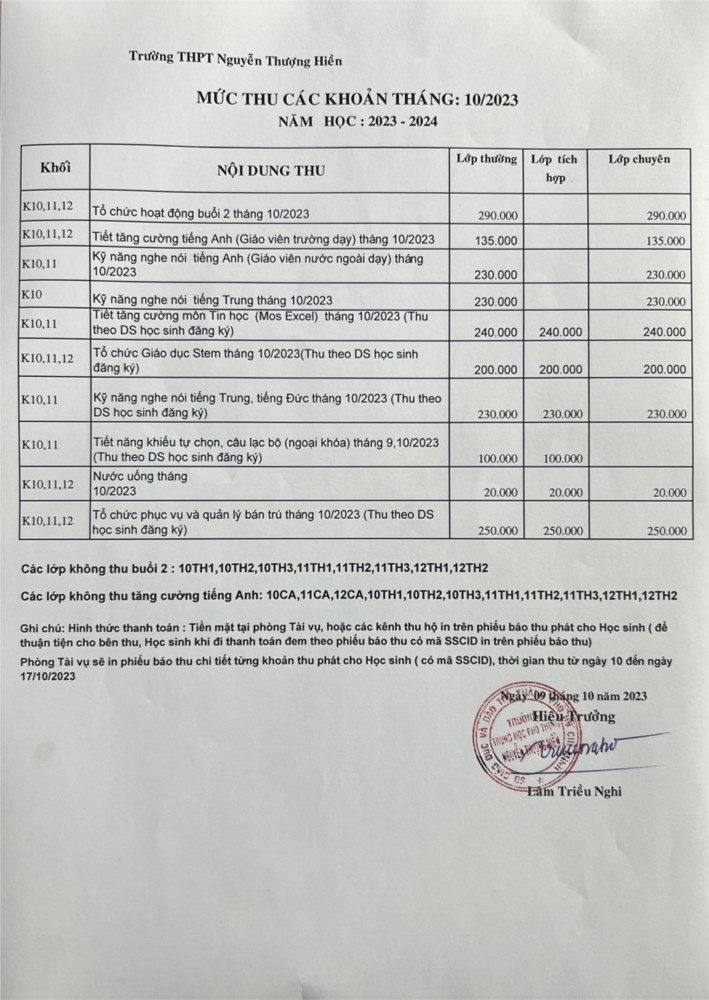 Ảnh đại diện